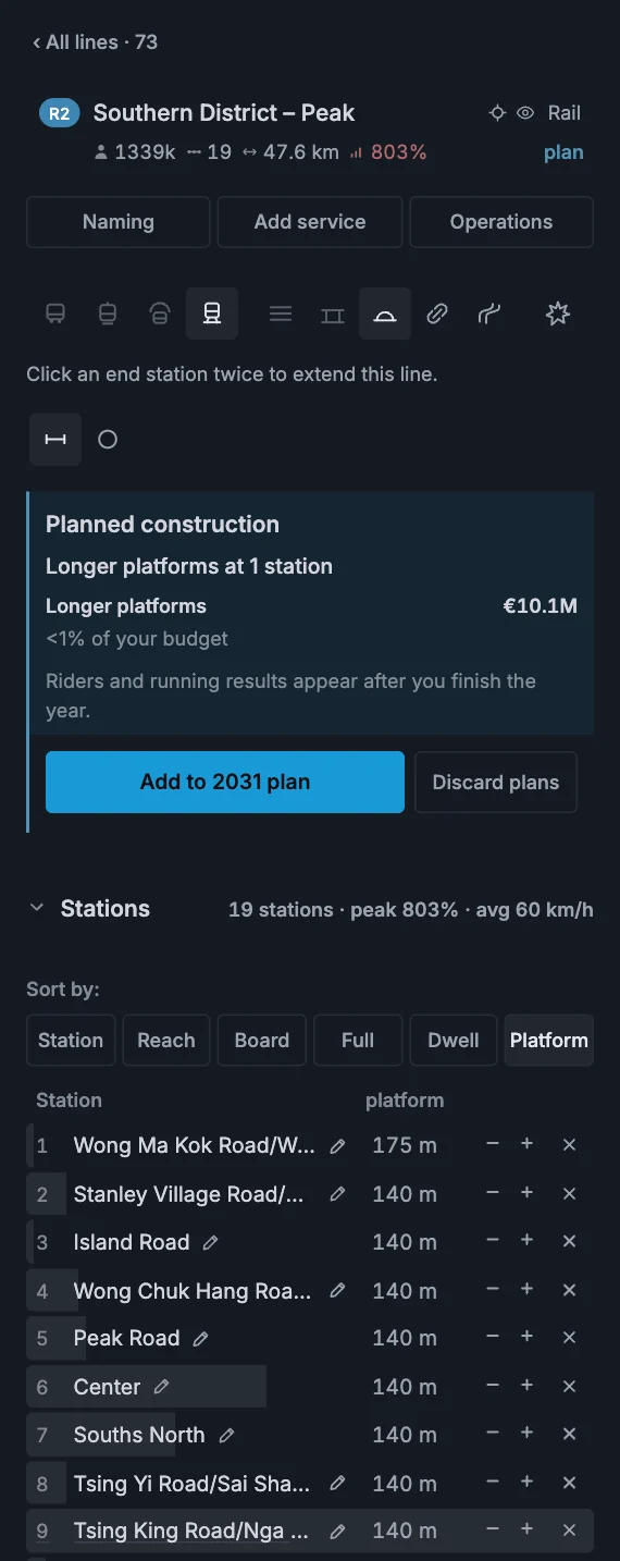 A station platform with its length control and construction cost