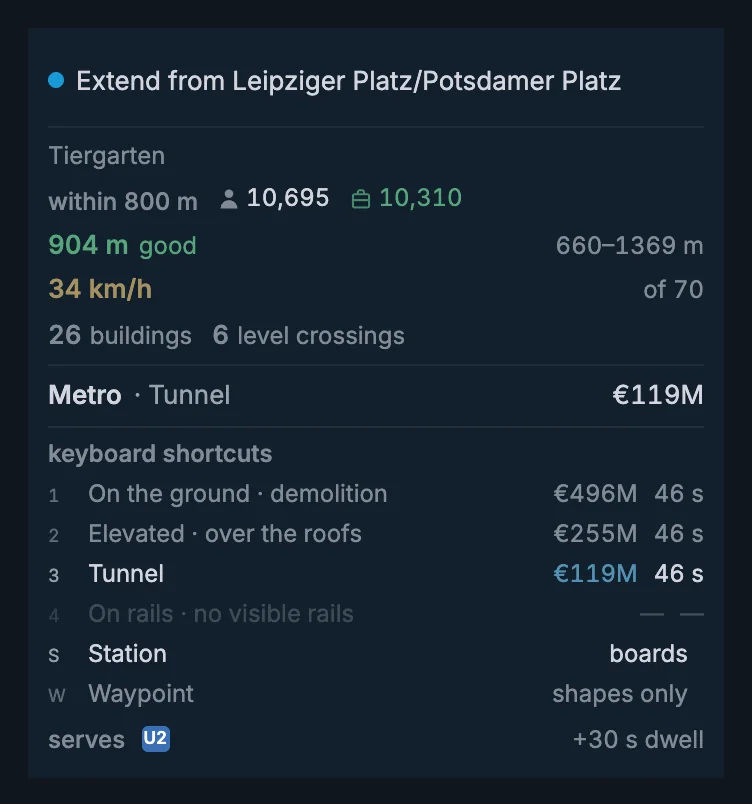 The build card for a metro leg, listing on the ground, elevated and tunnel with the price of each