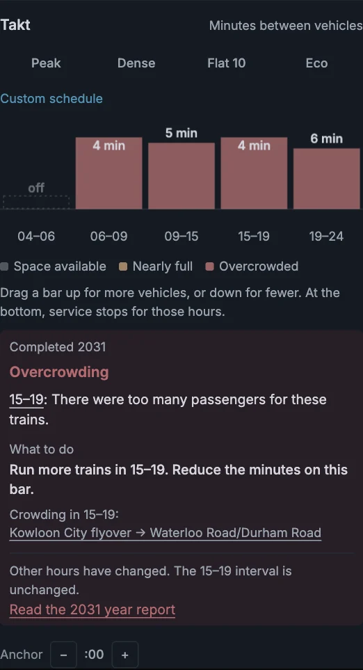 A timetable with one period switched off