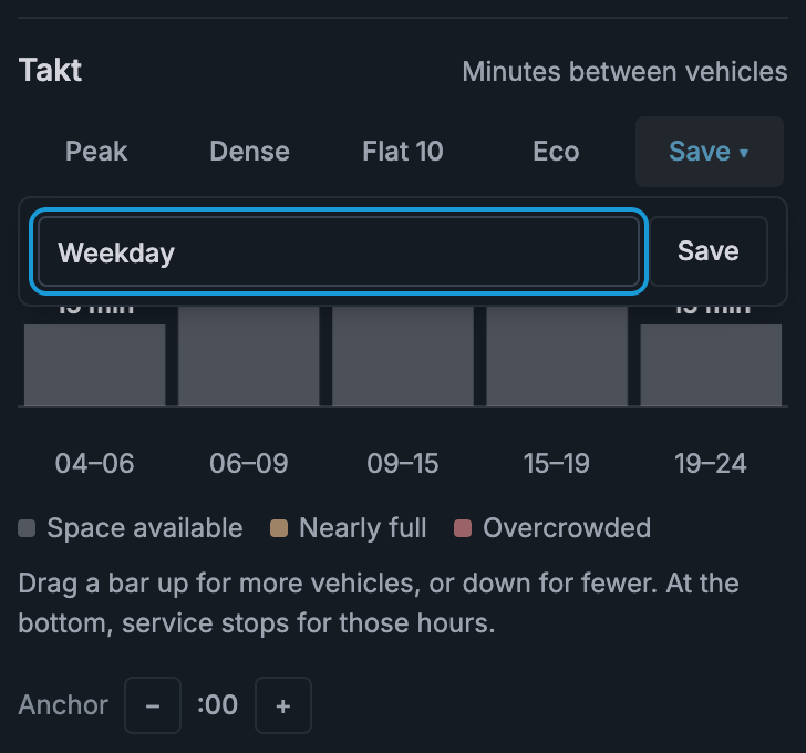 The Takt controls with a custom timetable and the name Weekday entered in the save menu
