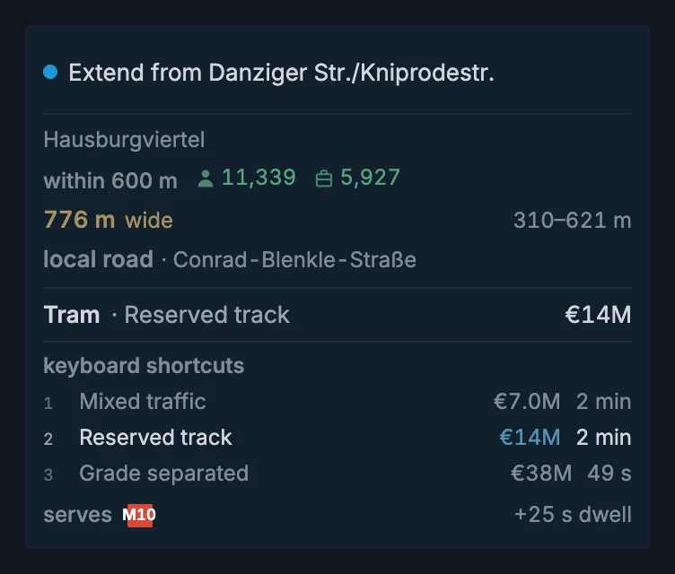 The build card for a tram leg, listing mixed traffic, reserved track and grade separated with the price of each
