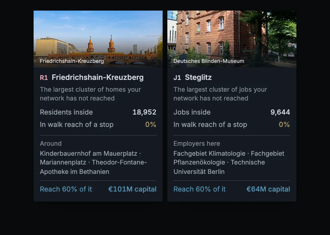 The Friedrichshain-Kreuzberg homes request and the Steglitz jobs request, with walking coverage and capital grants